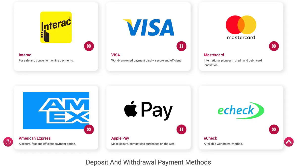 How to deposit funds into your Ruby Fortune casino account in Canada