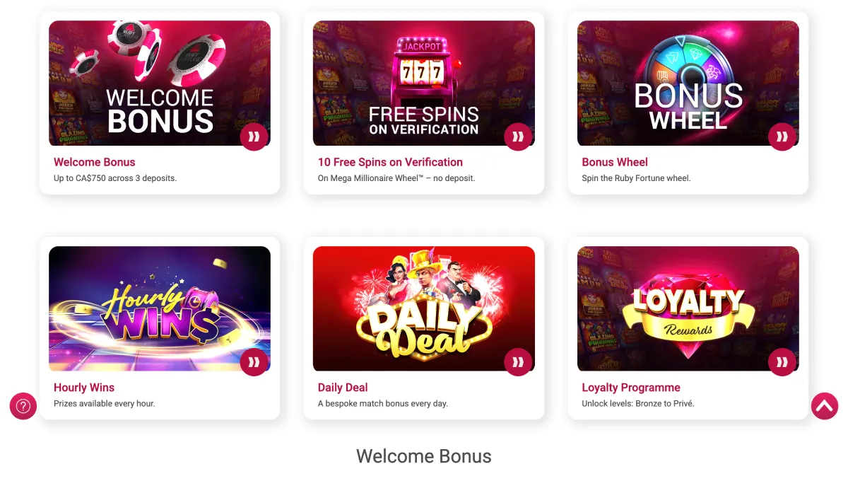 Welcome bonuses at Ruby Fortune Online Casino for players from Canada